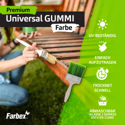 Universal Rubber Paint Farbex - Durable Coating for Any Surface - Brow